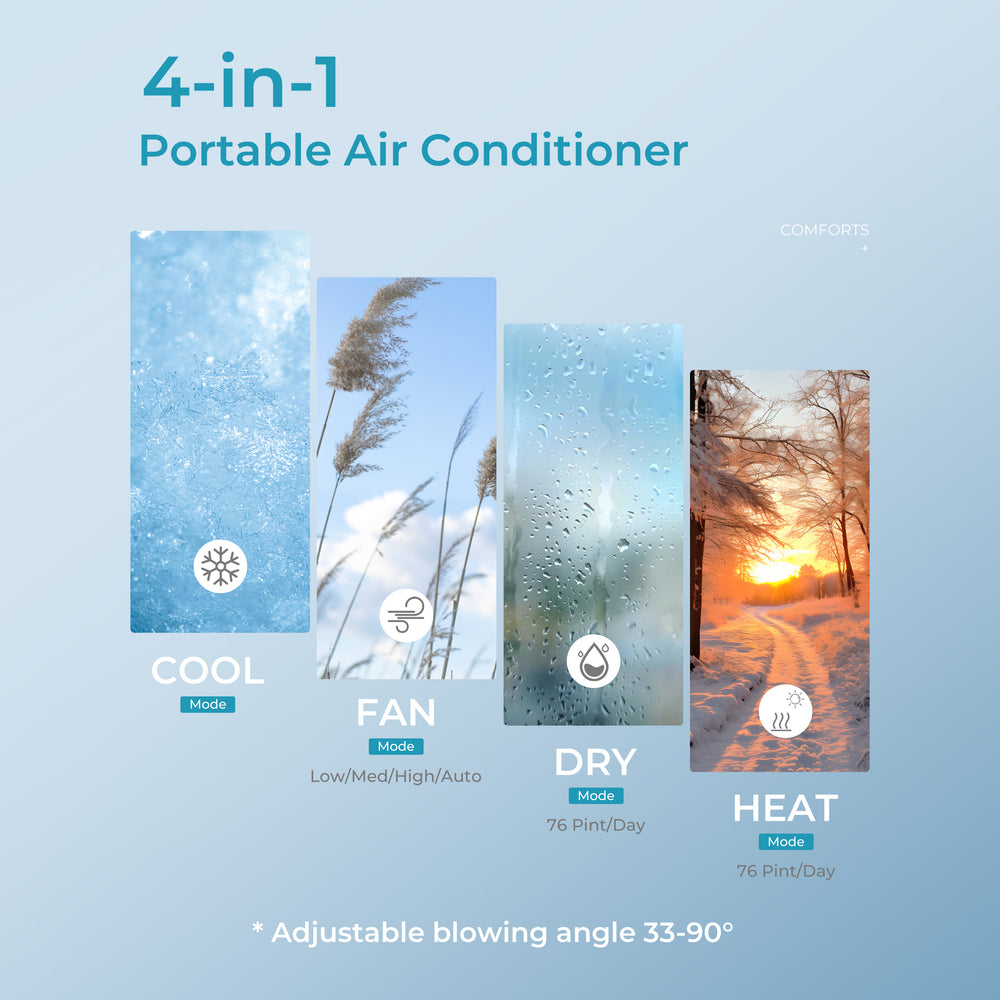 
                      
                        EUHOMY Portable Air Conditioners 14000 Btu3 in 1 Portable Cooling AC with Dehumidifier Fan Modes - Euhomy
                      
                    