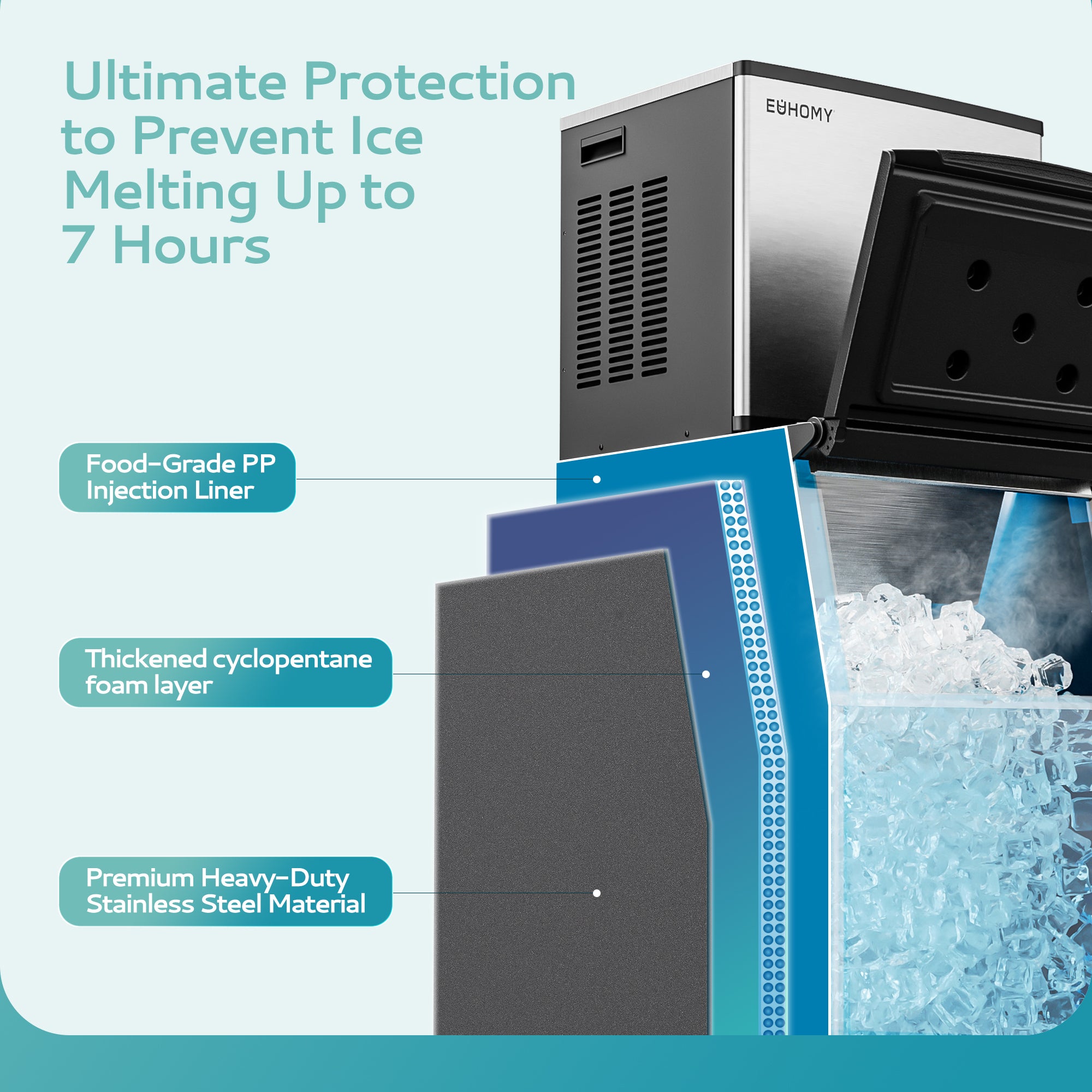 EUHOMY 400Lbs/24H Commercial Ice Maker Machine Euhomy