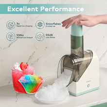 Shaved Ice Machine with Batteries
