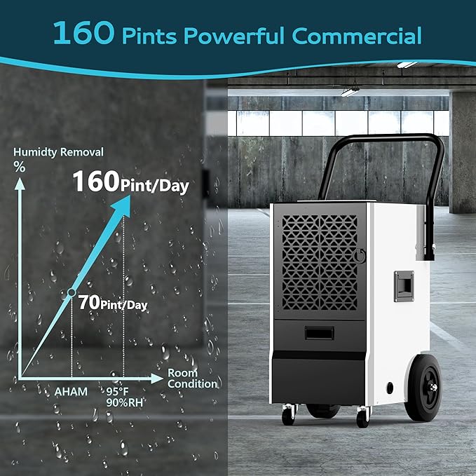 
                      
                        EUHOMY 160 Pints Commercial Dehumidifie Industrial Dehumidifier - Euhomy
                      
                    