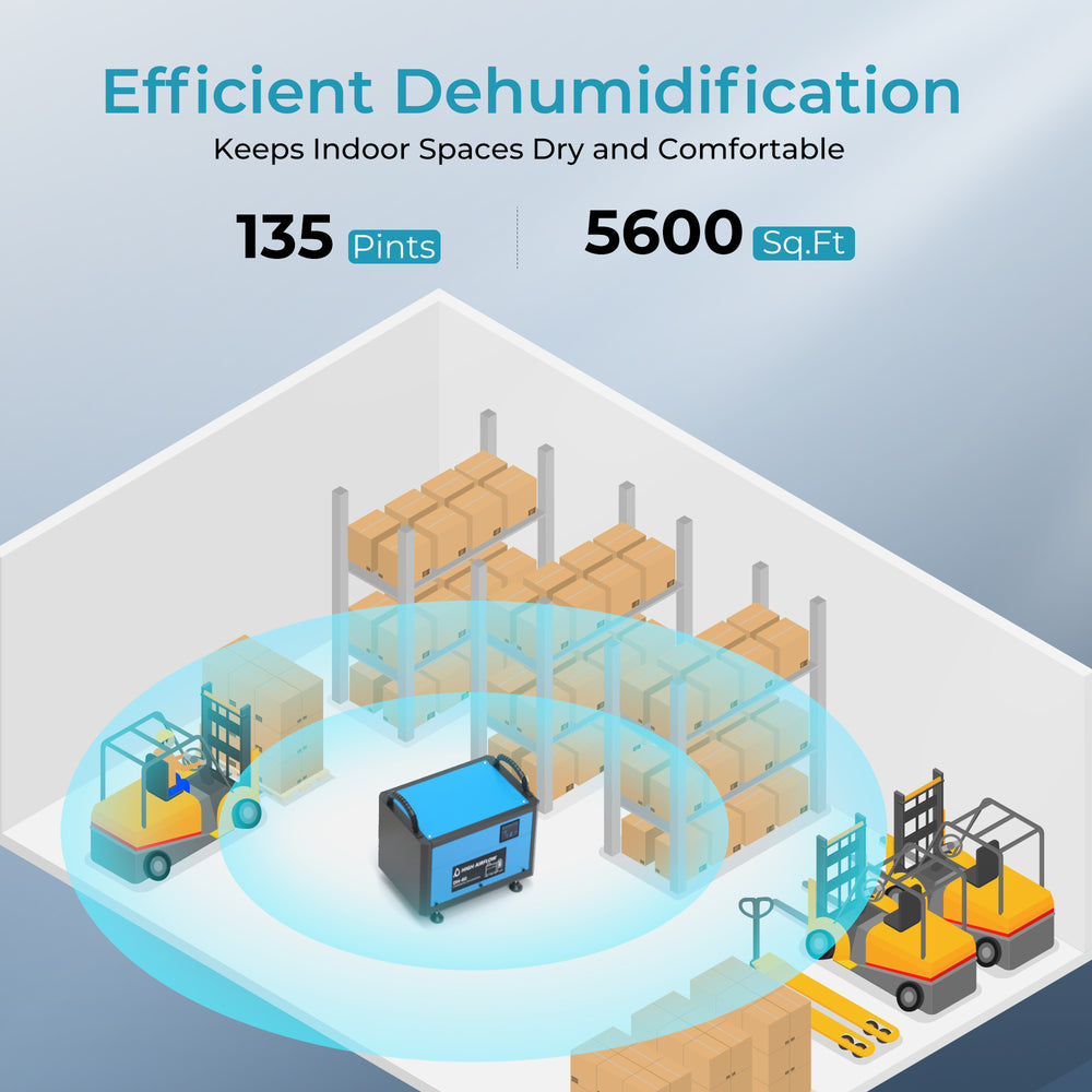 EUHOMY 130 Pint Crawl Space Dehumidifier with Drain Hose, Dehumidifier for Home and Basement, Dehumidify Up to 5500 Sq.Ft Commercial Dehumidifier, Timer on/off, Automatic Dehumidification