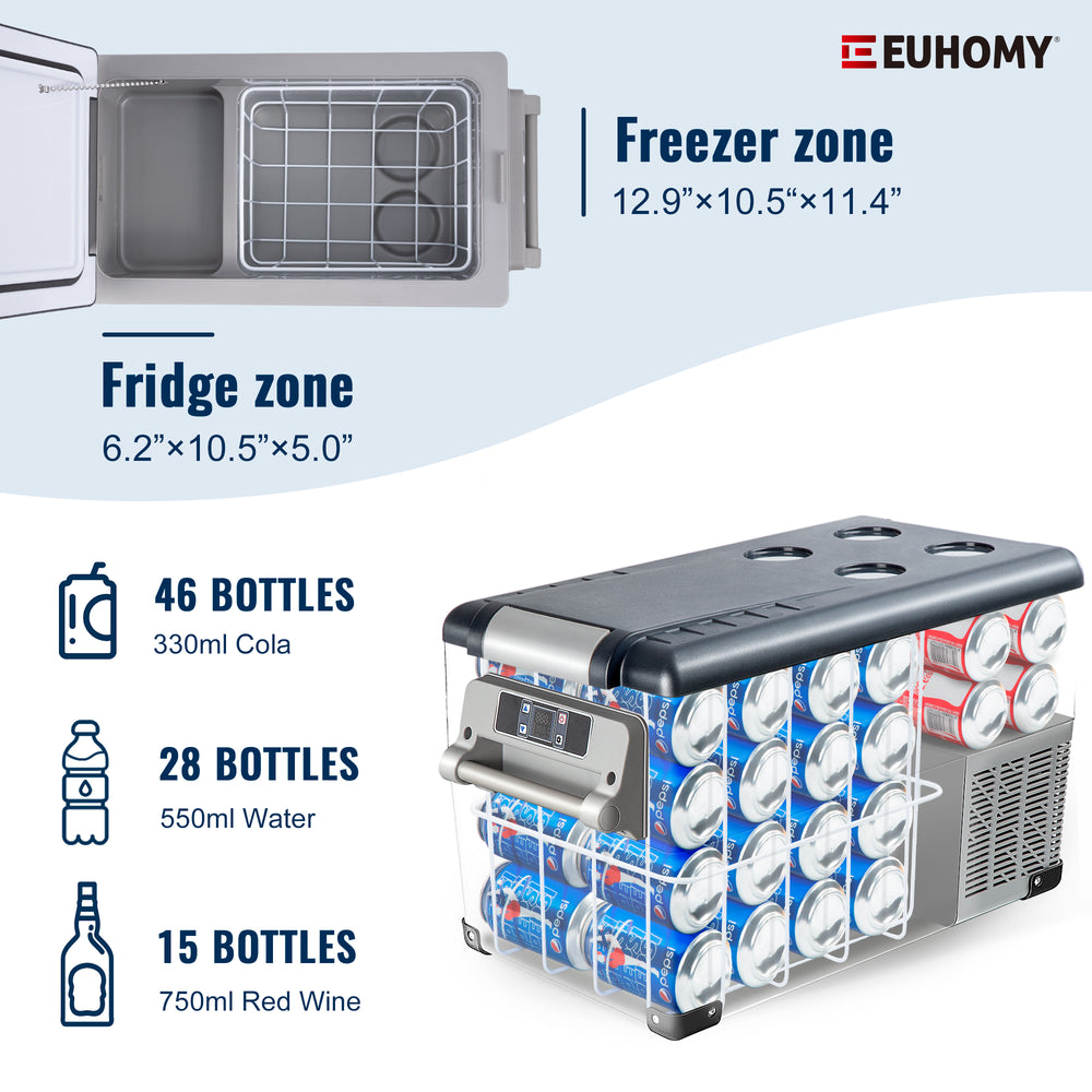 EUHOMY Fast Cooling Electric Cooler 12 Volt Black Gray Portable Car Refrigerator - Euhomy