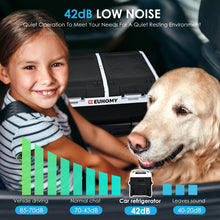 EUHOMY 12 Volt Car Refrigerators Dual Zone