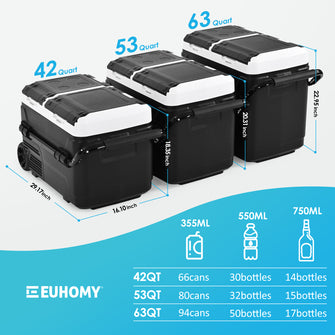 EUHOMY 12 Volt Car Refrigerators Dual Zone